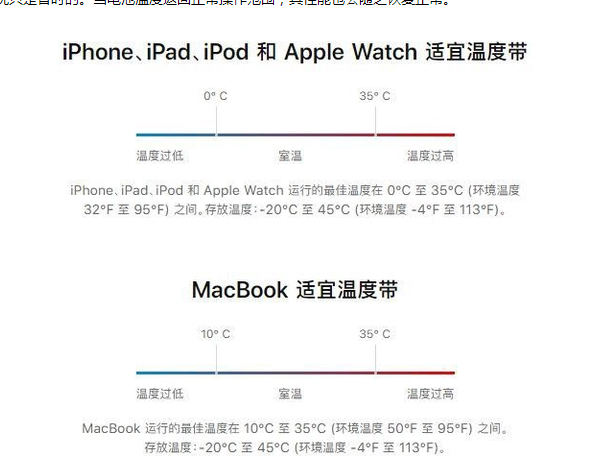 贵溪苹果13维修分享iPhone 13耗电越来越快怎么办 