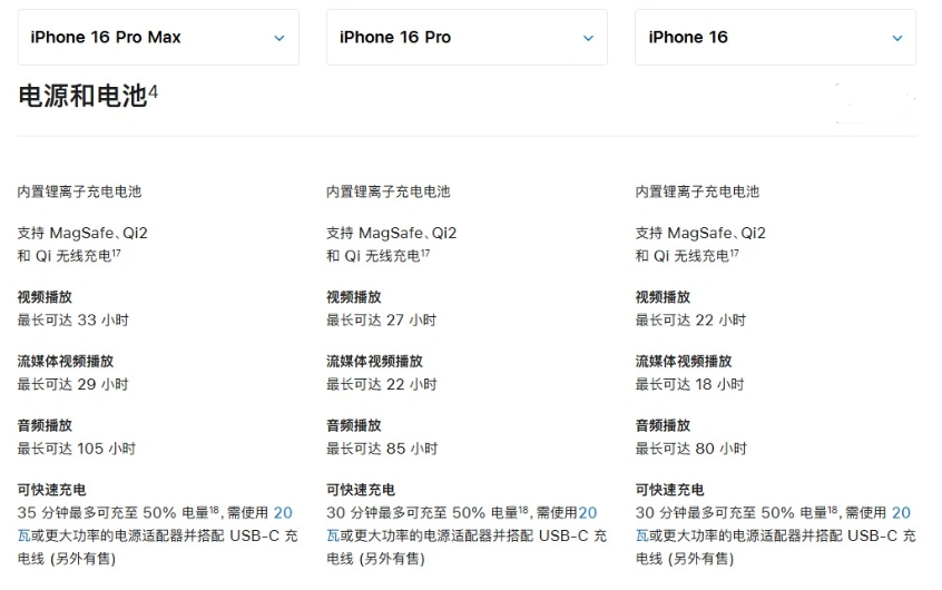 贵溪苹果手机维修分享 iPhone 16 目前实测充电峰值功率不超过 39W 